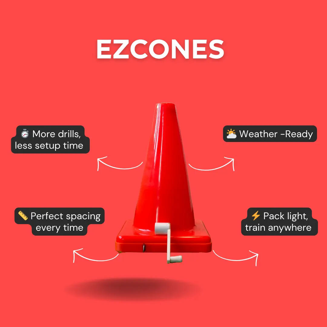 Close-up of EZCones self-retracting agility cones on a football field, used for sports training and field setup.